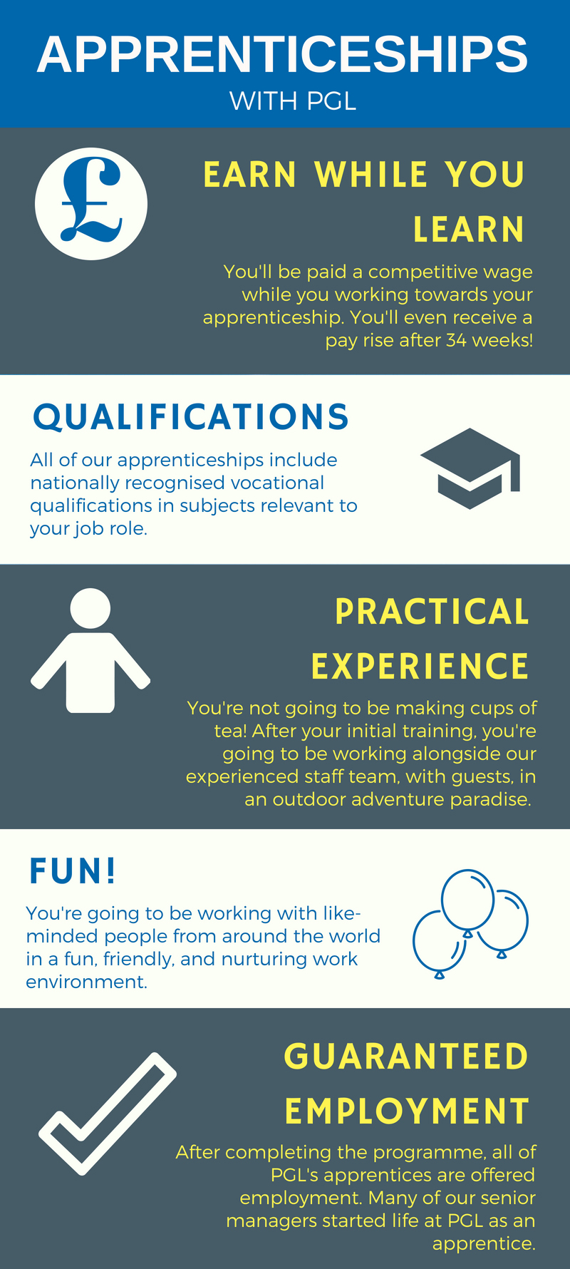 Apprenticeships